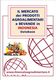 Indonesia agro database