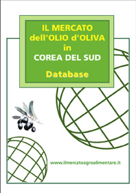 Corea olio database